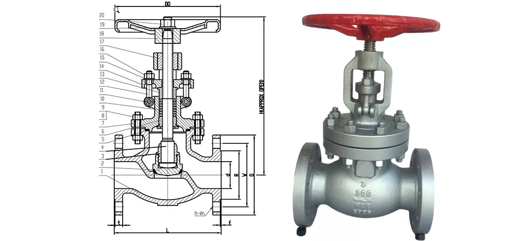 Cast Steel Globe Valves