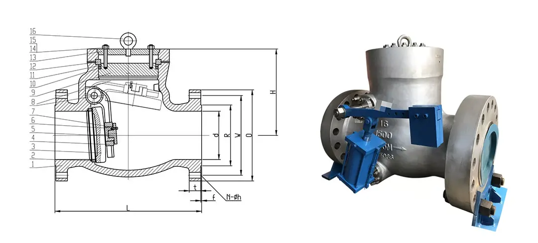 DIN Check Valves