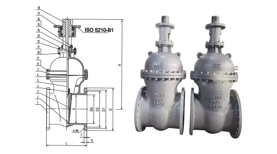 DIN Gate Valves