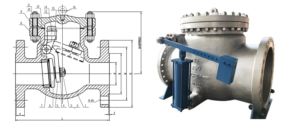 Stainless Steel Check Valves