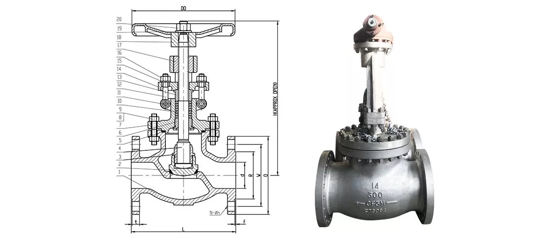 Stainless Steel Globe Valves