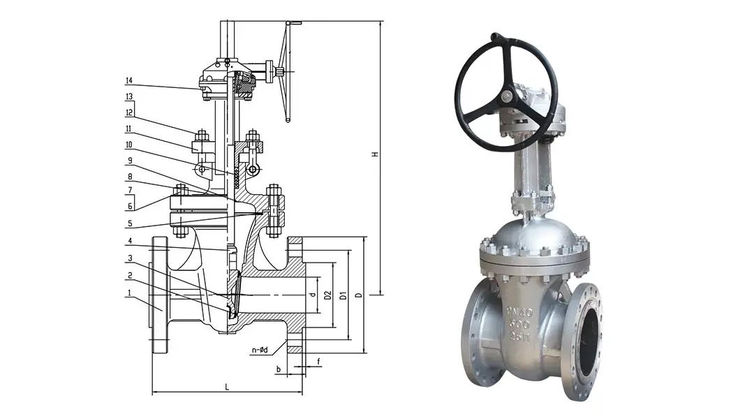 Steel Gate Valves