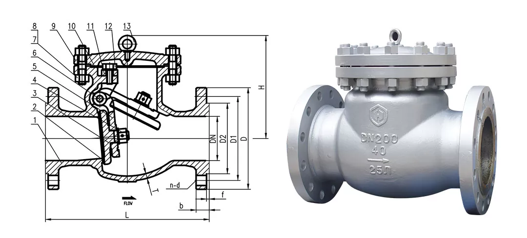 Swing Check Valves