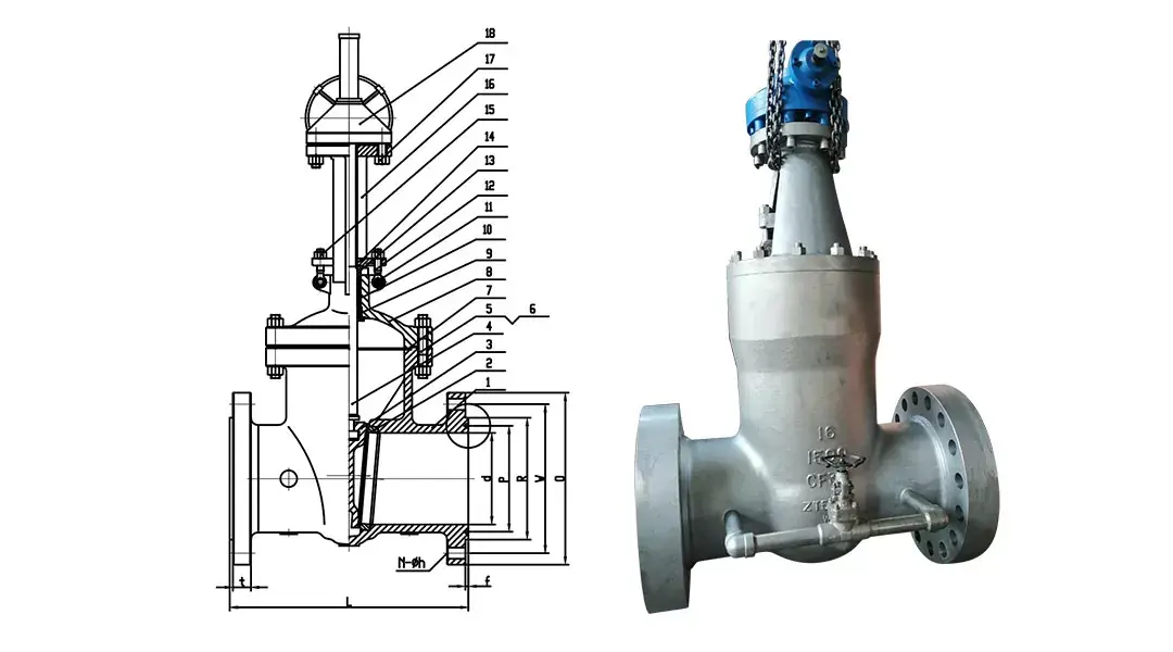 Wedge Gate Valves