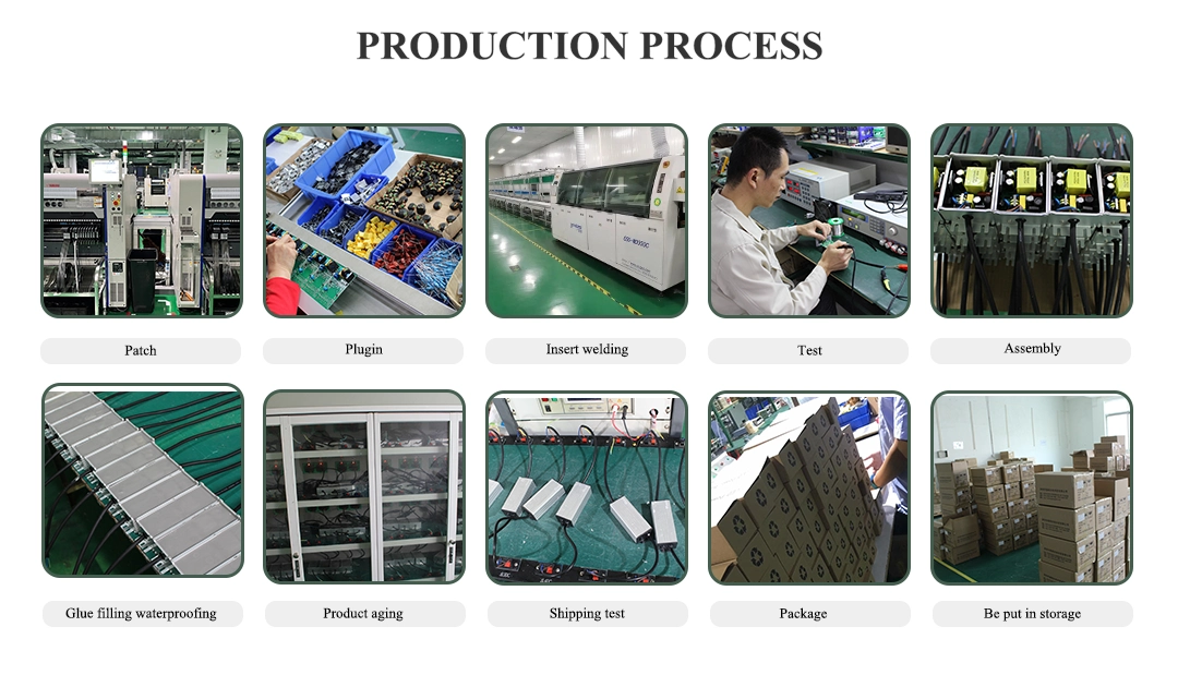 Production Process