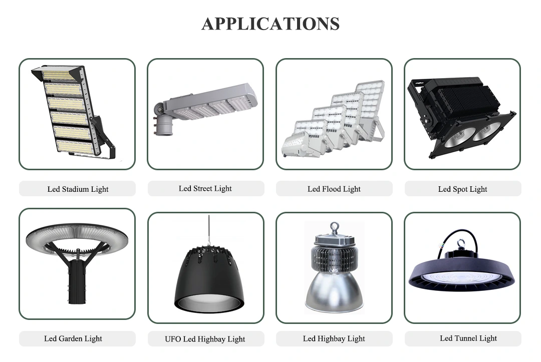 LED Constant Current Driver Applications