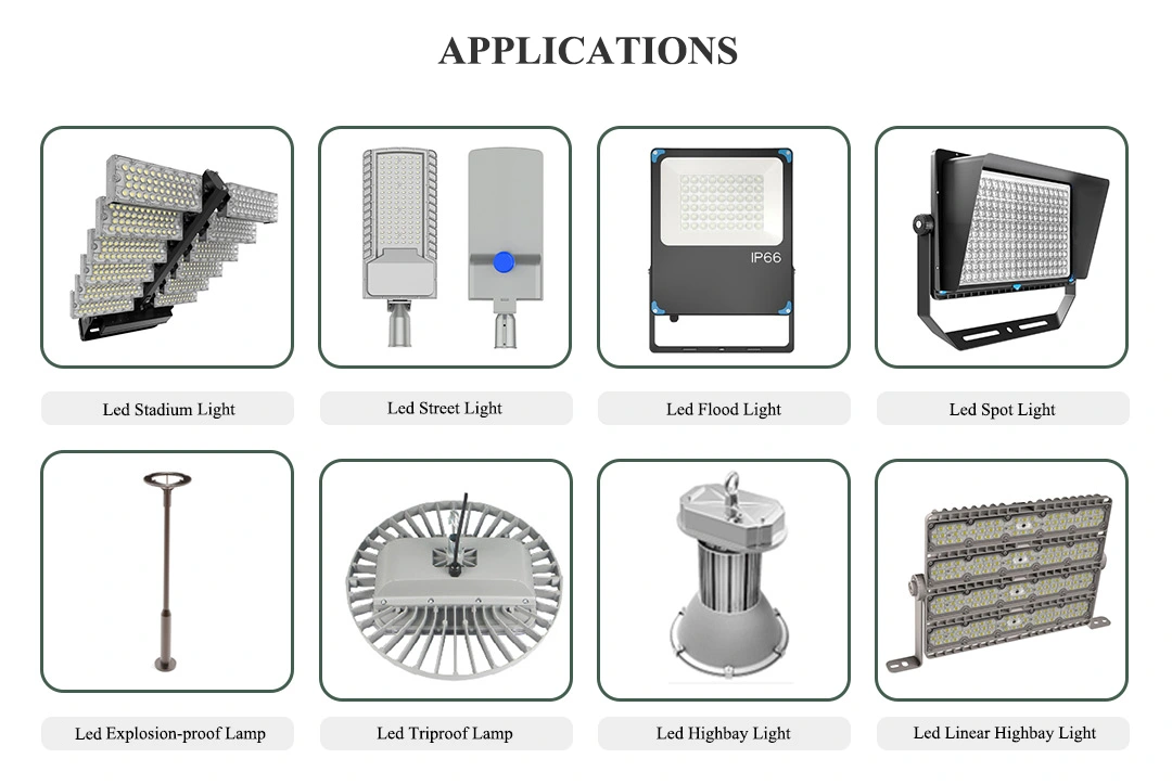 LED Constant Current Driver Applications