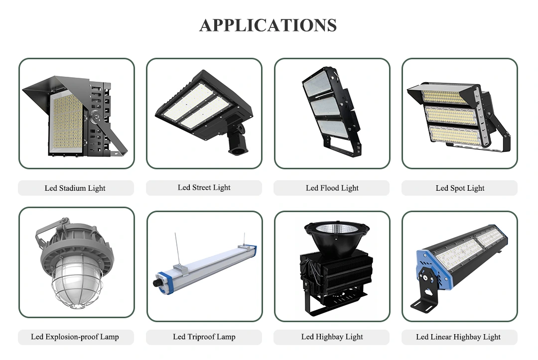 LED Constant Current Driver Applications