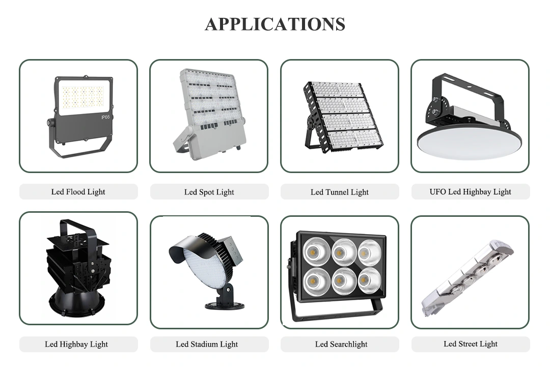 LED Constant Current Driver Applications