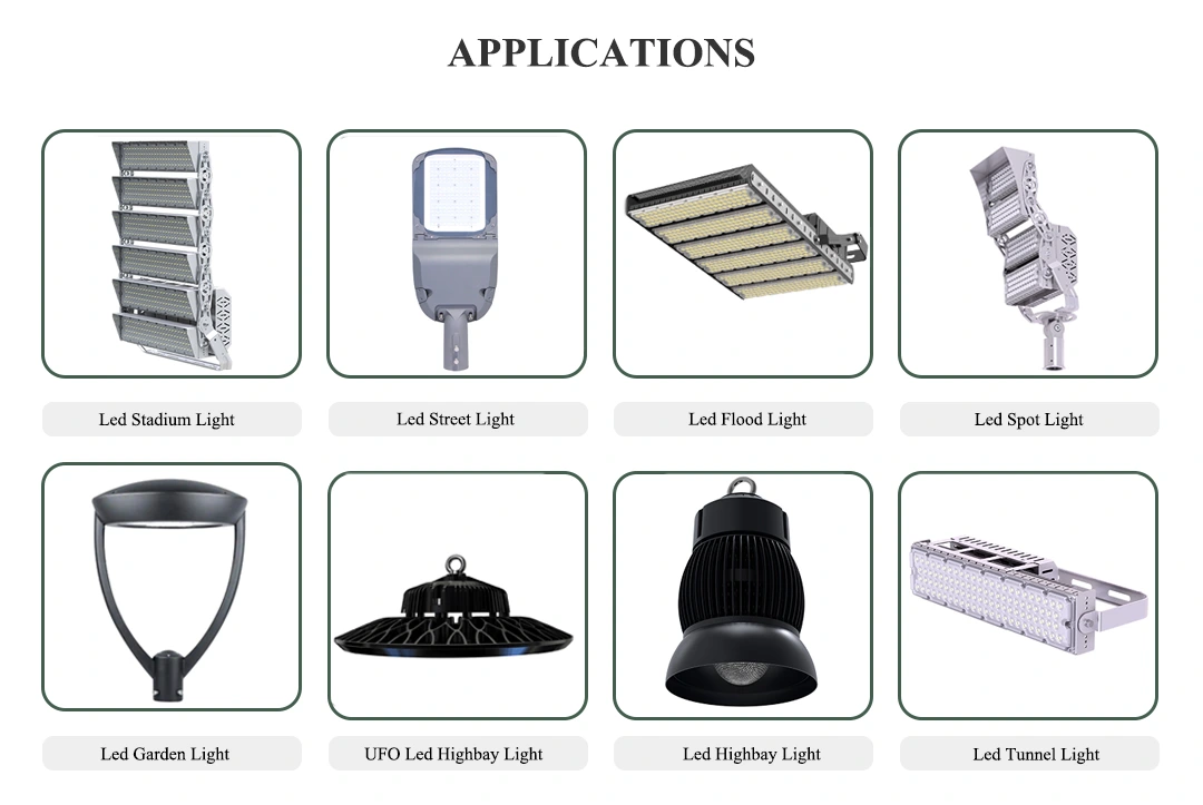 LED Constant Current Driver Applications