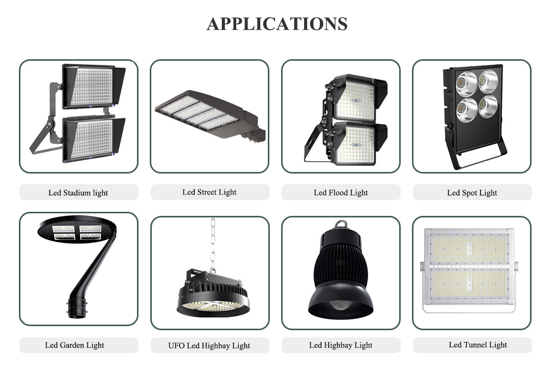 LED Constant Current Driver Applications