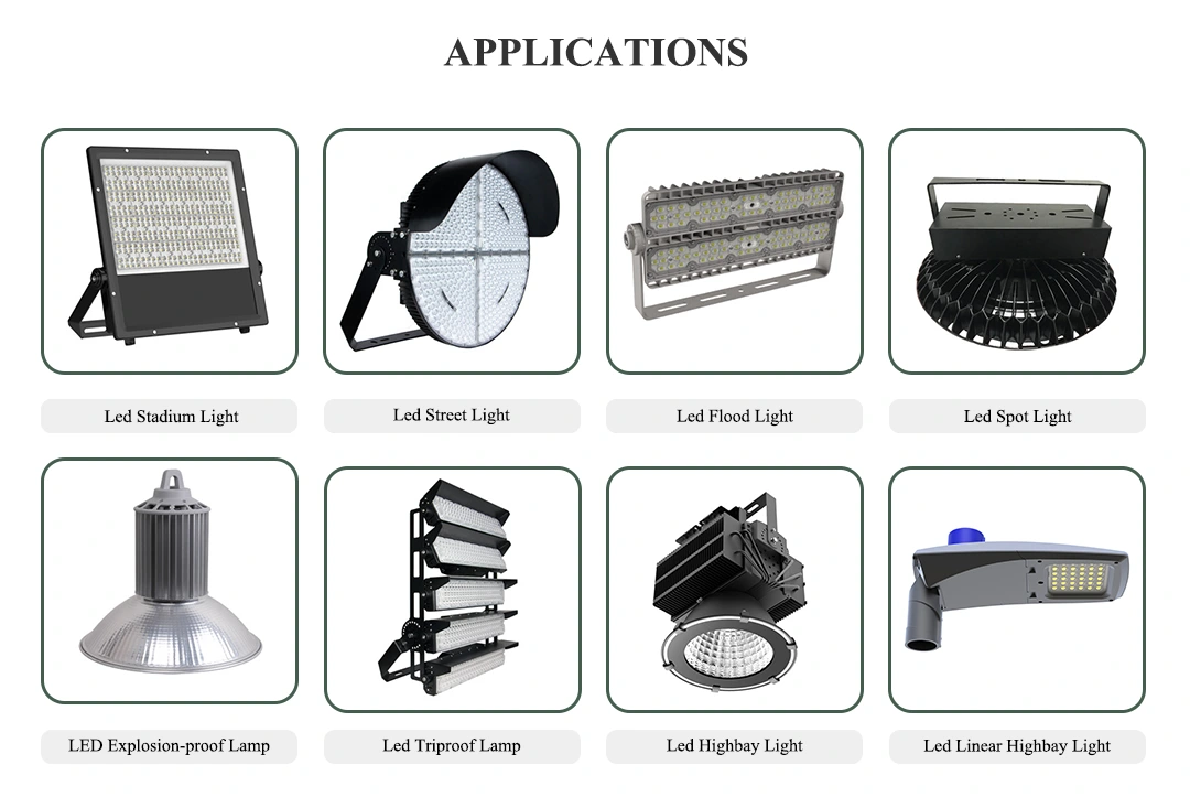 LED Constant Current Driver Applications