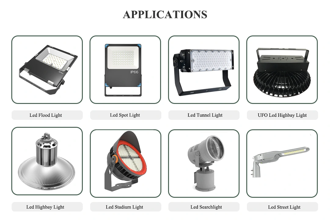 LED power supply Applications