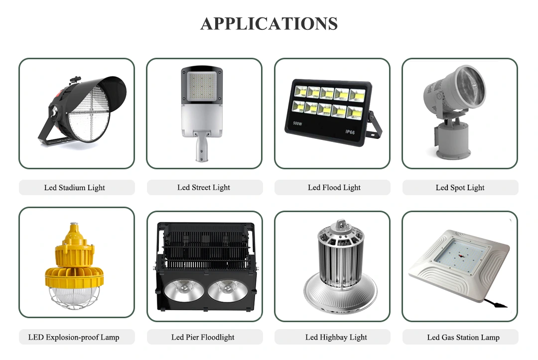 LED Constant Current Driver Applications