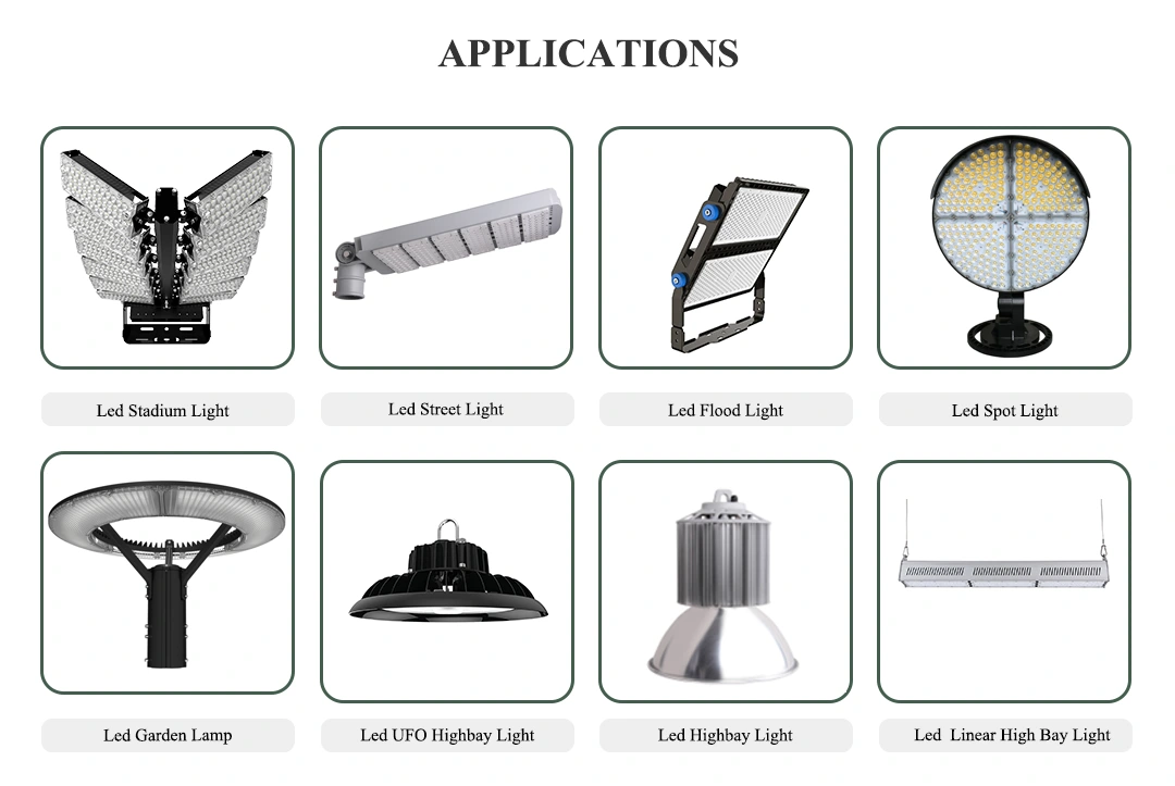 200w Constant Current led power supply Applications