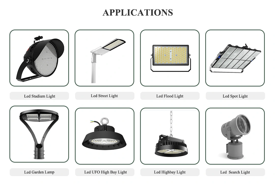 100w Constant Current led power supply Applications