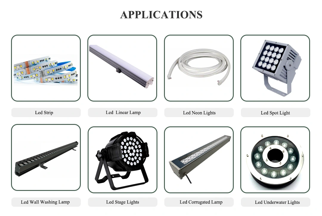 high PF 12v 80w Constant Voltage Led Driver Applications