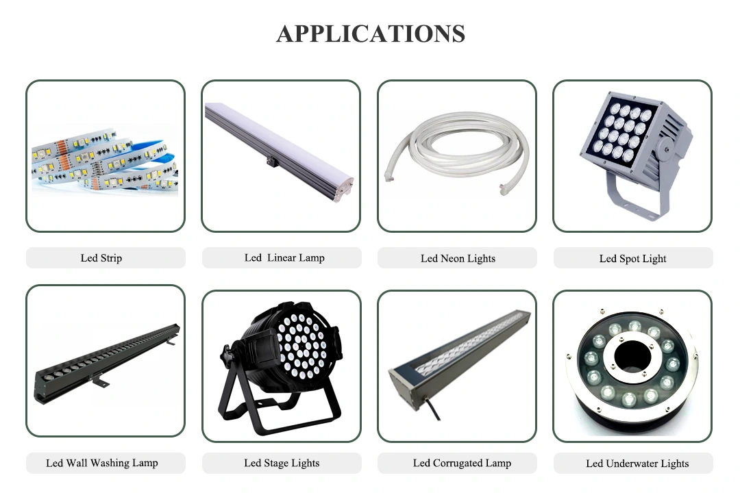 high PF 24v 80w ConstantVoltage Led Driver Applications