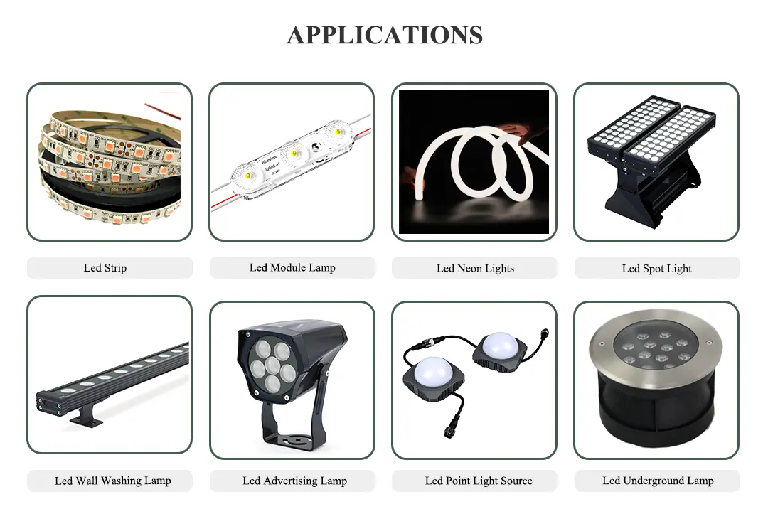 high PF 24v 240w Constant Voltage Led Driver Applications