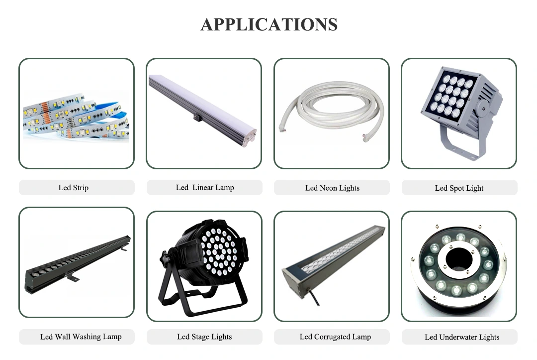 high PF 12v 80w Constant Voltage Led power supply Applications